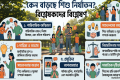 কেন বাড়ছে শিশু নির্যাতন, বিশ্লেষকরা কী বলছেন