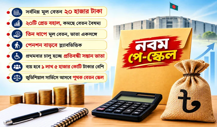 pay-scale-pic-2608311426